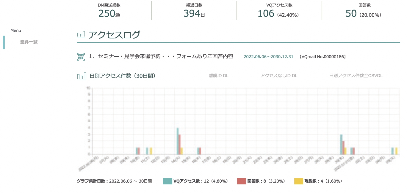 アクセスログ